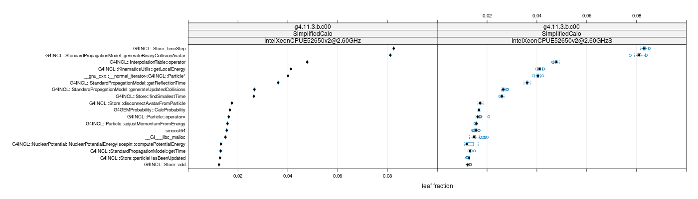 prof_big_functions_frac_plot_01.png