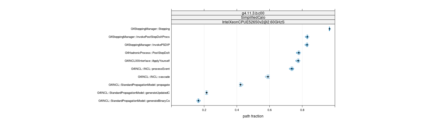 prof_big_paths_frac_plot_15_99.png