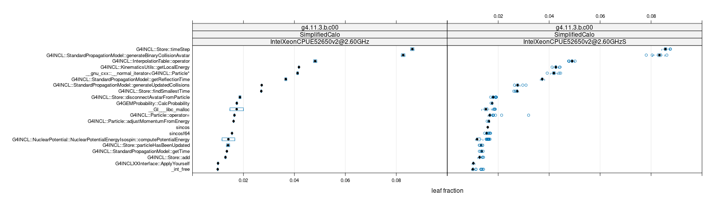 prof_big_functions_frac_plot_01.png