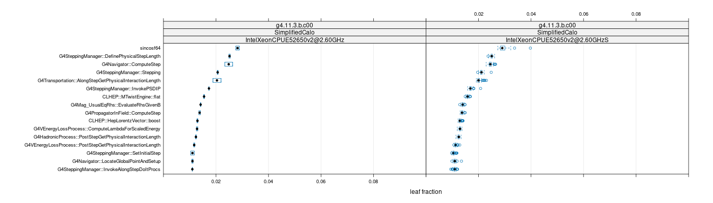 prof_big_functions_frac_plot_01.png