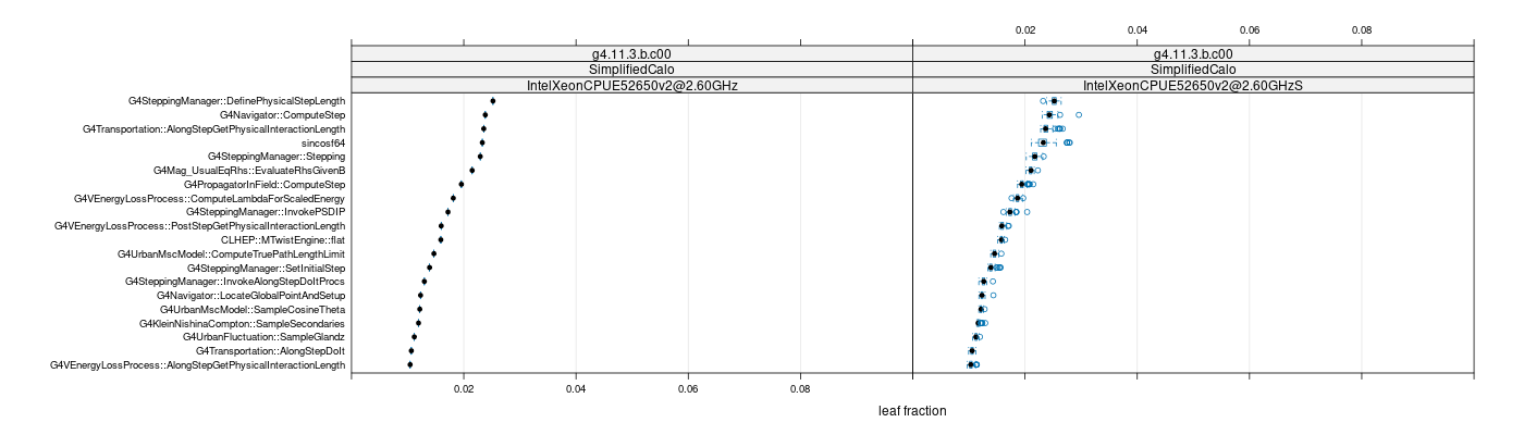 prof_big_functions_frac_plot_01.png