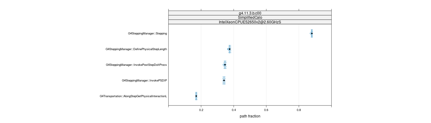 prof_big_paths_frac_plot_15_95.png