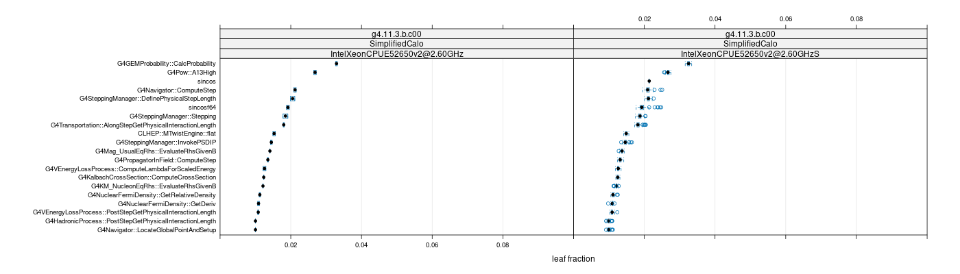 prof_big_functions_frac_plot_01.png