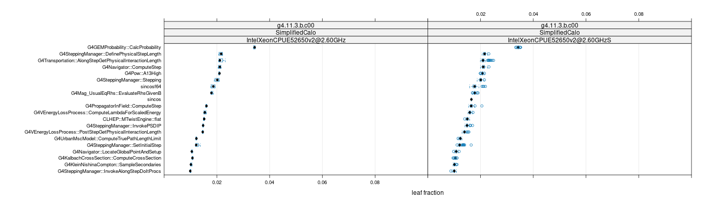 prof_big_functions_frac_plot_01.png