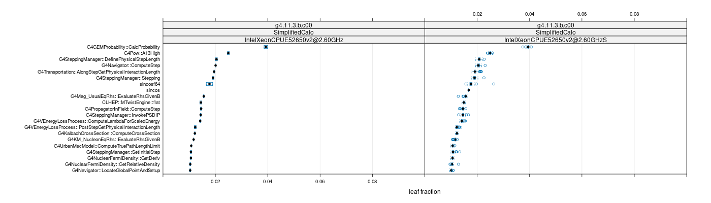 prof_big_functions_frac_plot_01.png