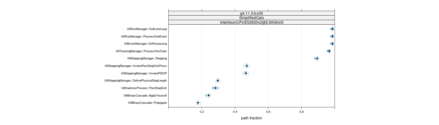 prof_big_paths_frac_plot_15_99.png