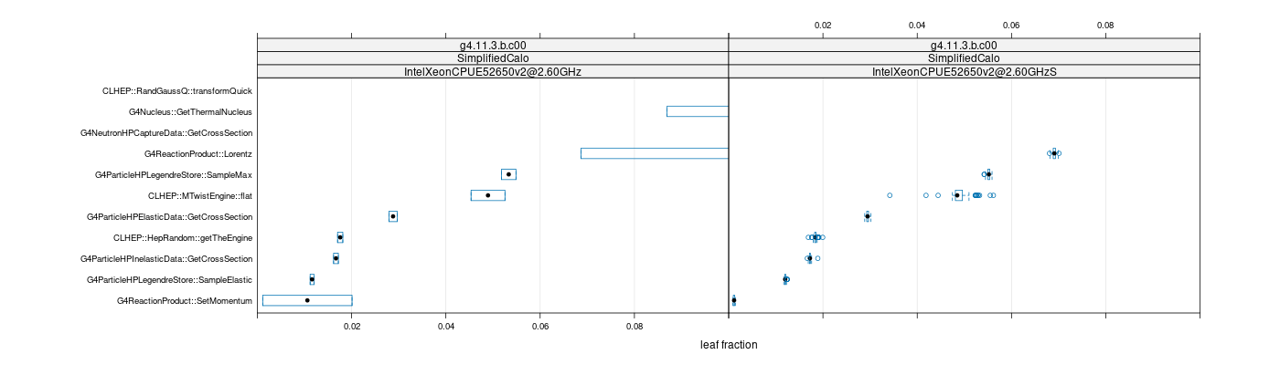 prof_big_functions_frac_plot_01.png