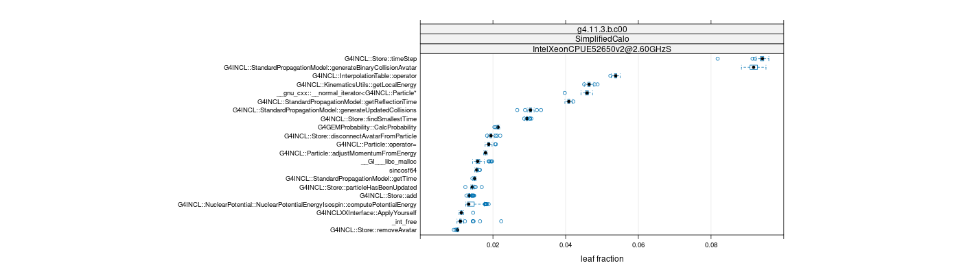 prof_big_functions_frac_plot_01.png