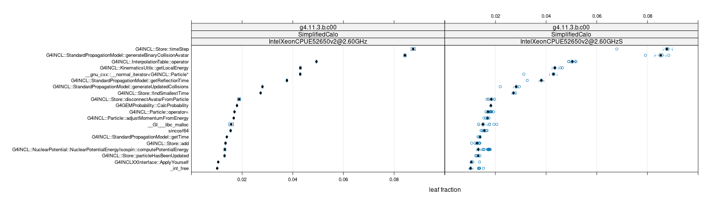 prof_big_functions_frac_plot_01.png