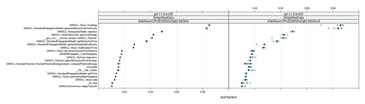 prof_big_functions_frac_plot_01.png