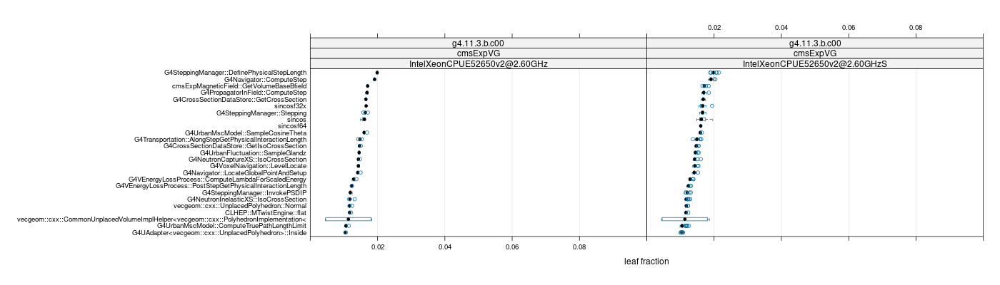 prof_big_functions_frac_plot_01.png