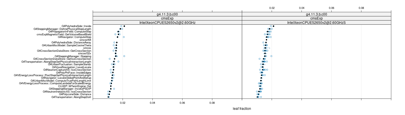 prof_big_functions_frac_plot_01.png