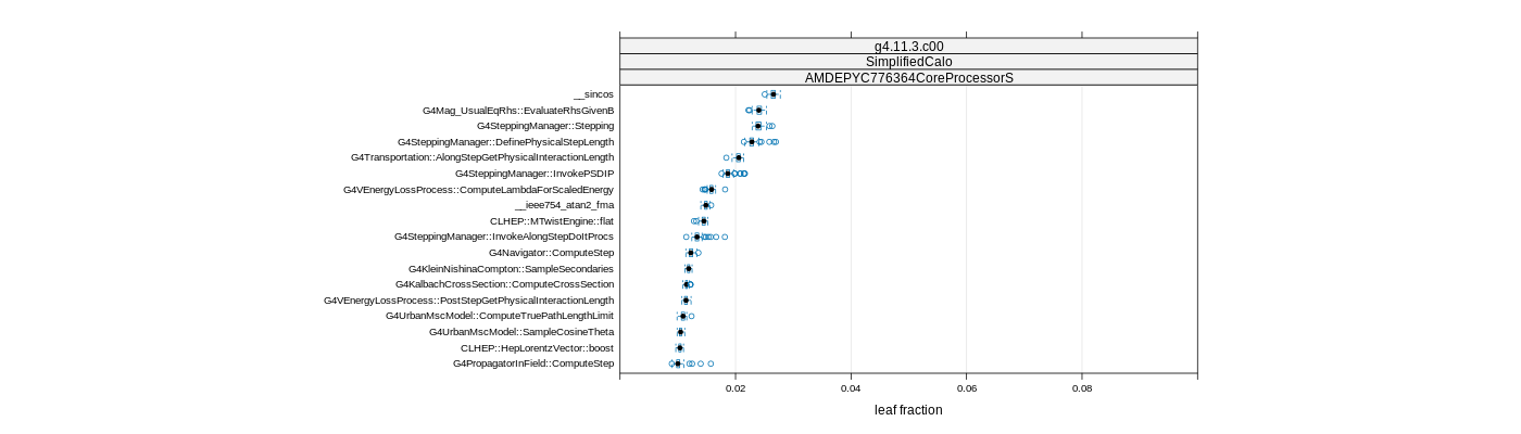 prof_big_functions_frac_plot_01.png