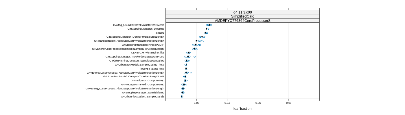 prof_big_functions_frac_plot_01.png