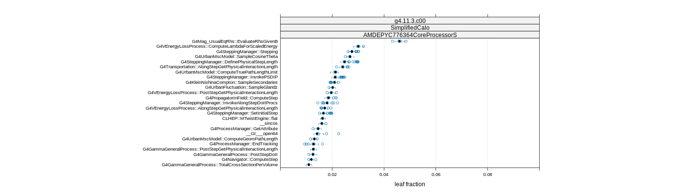 prof_big_functions_frac_plot_01.png