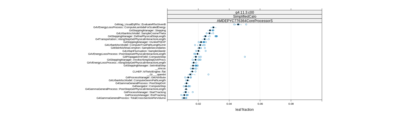 prof_big_functions_frac_plot_01.png