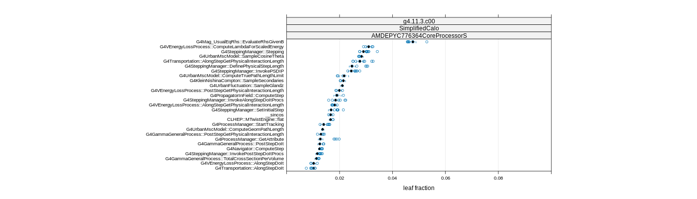 prof_big_functions_frac_plot_01.png