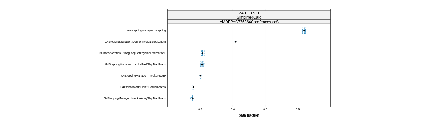 prof_big_paths_frac_plot_15_95.png