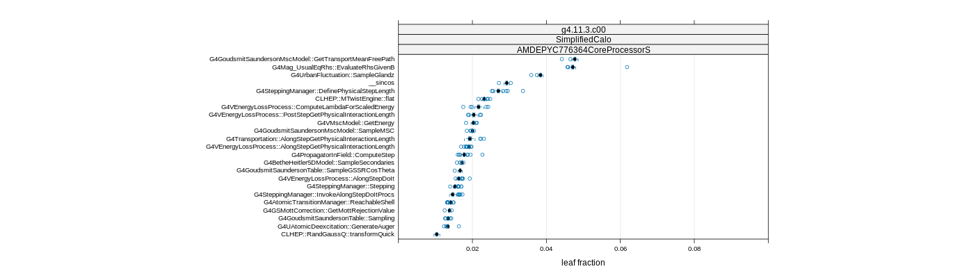 prof_big_functions_frac_plot_01.png