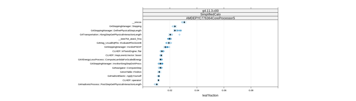 prof_big_functions_frac_plot_01.png