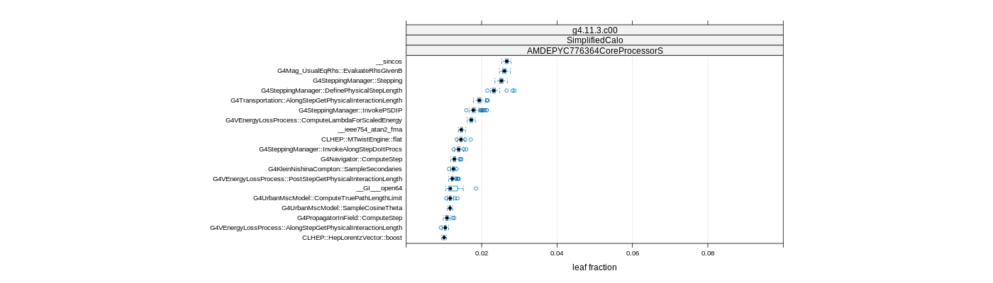 prof_big_functions_frac_plot_01.png