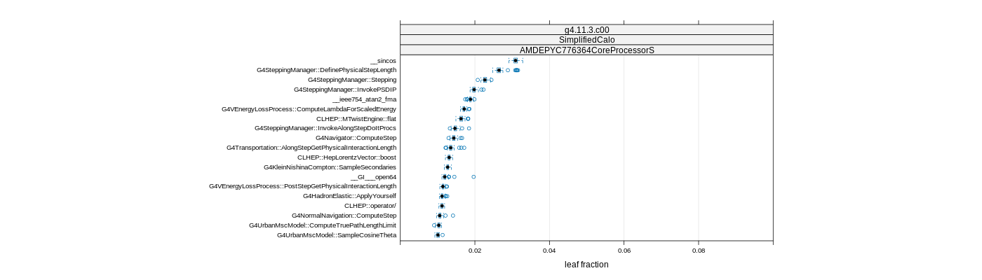 prof_big_functions_frac_plot_01.png