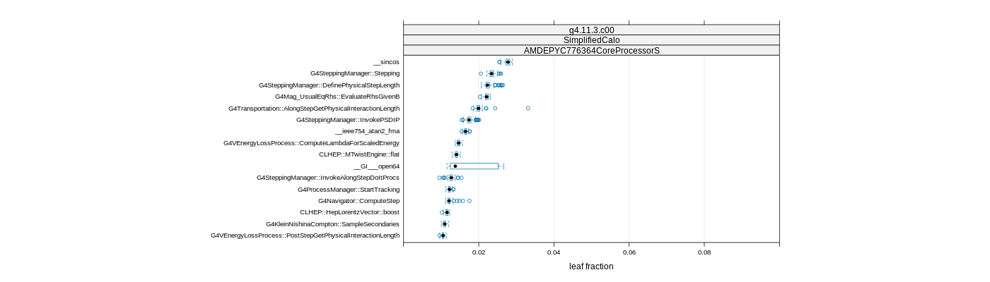 prof_big_functions_frac_plot_01.png