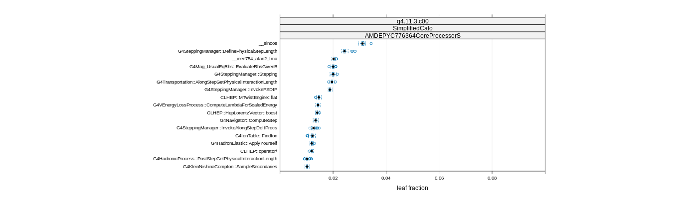 prof_big_functions_frac_plot_01.png