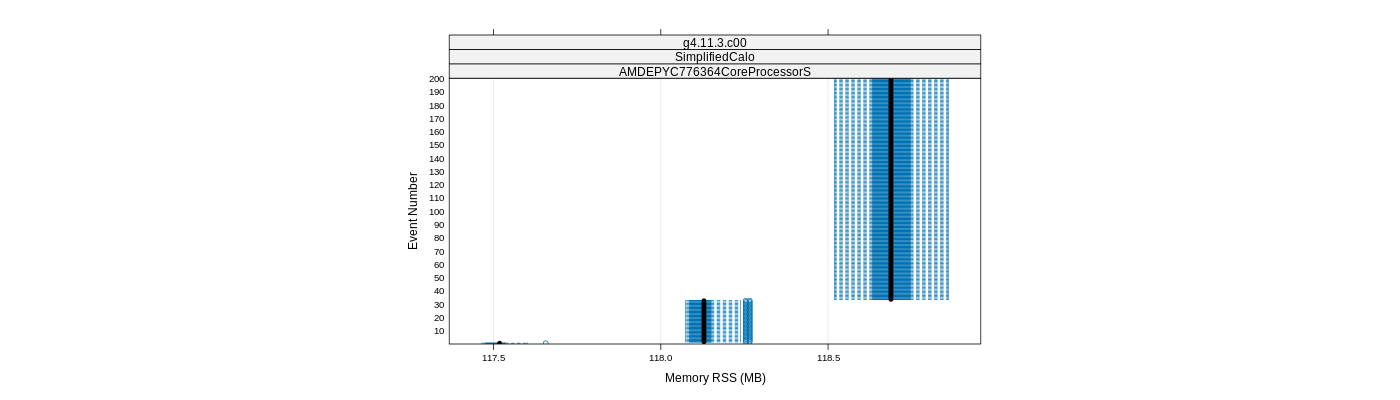 prof_memory_rss_plot.png