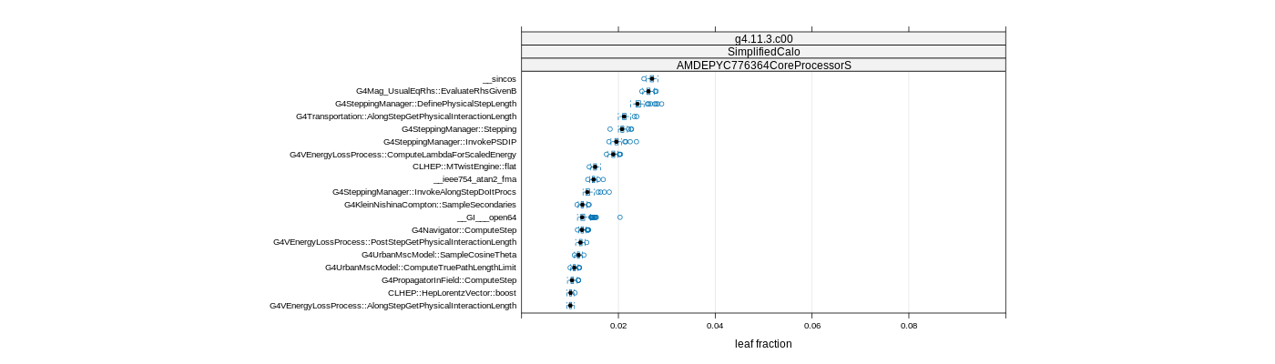 prof_big_functions_frac_plot_01.png