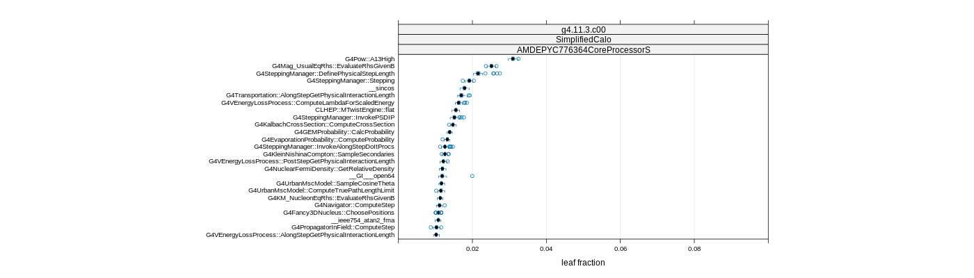 prof_big_functions_frac_plot_01.png