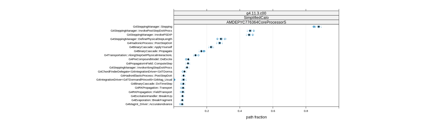 prof_big_paths_frac_plot_05_95.png