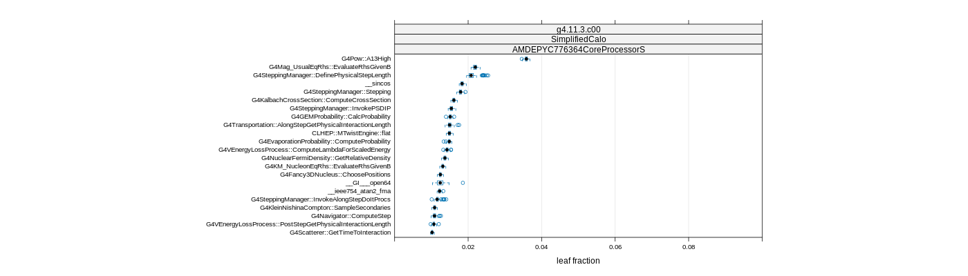 prof_big_functions_frac_plot_01.png