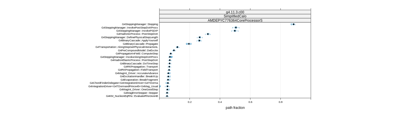 prof_big_paths_frac_plot_05_95.png