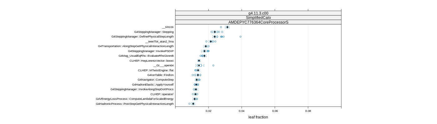 prof_big_functions_frac_plot_01.png