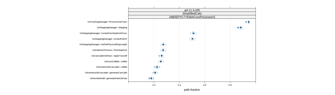 prof_big_paths_frac_plot_15_95.png