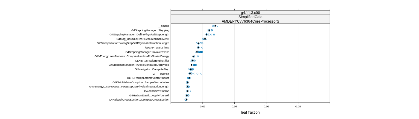 prof_big_functions_frac_plot_01.png