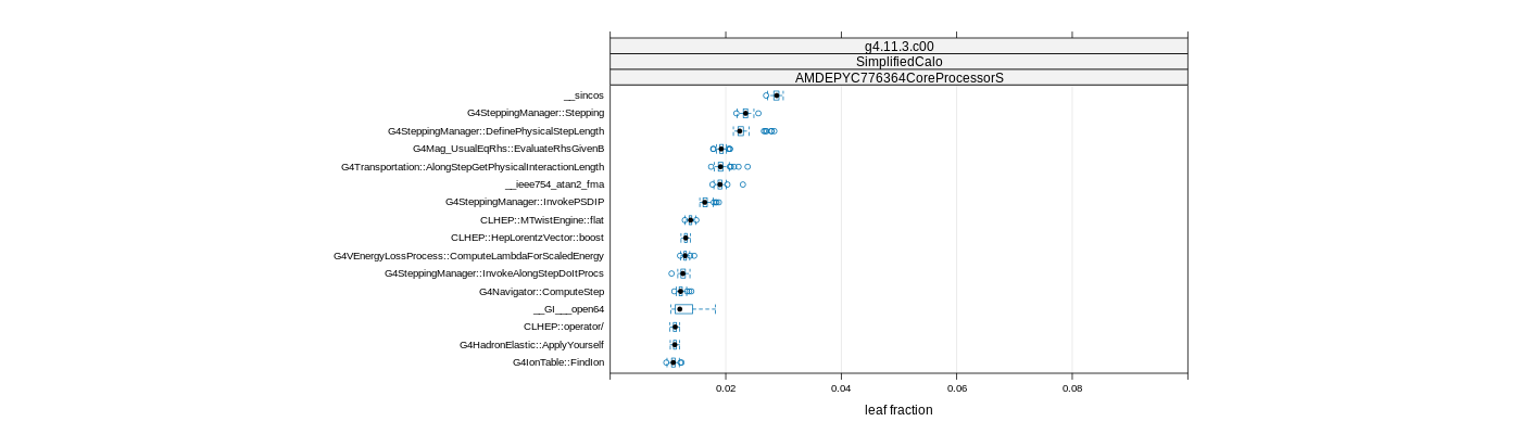 prof_big_functions_frac_plot_01.png