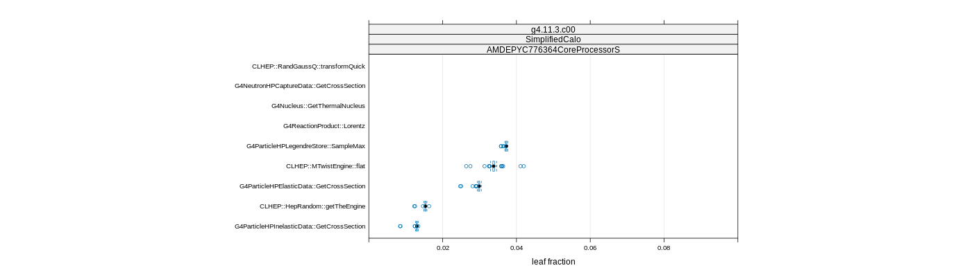 prof_big_functions_frac_plot_01.png