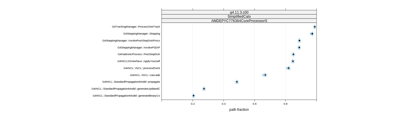 prof_big_paths_frac_plot_15_99.png