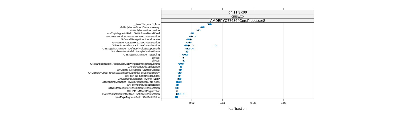 prof_big_functions_frac_plot_01.png