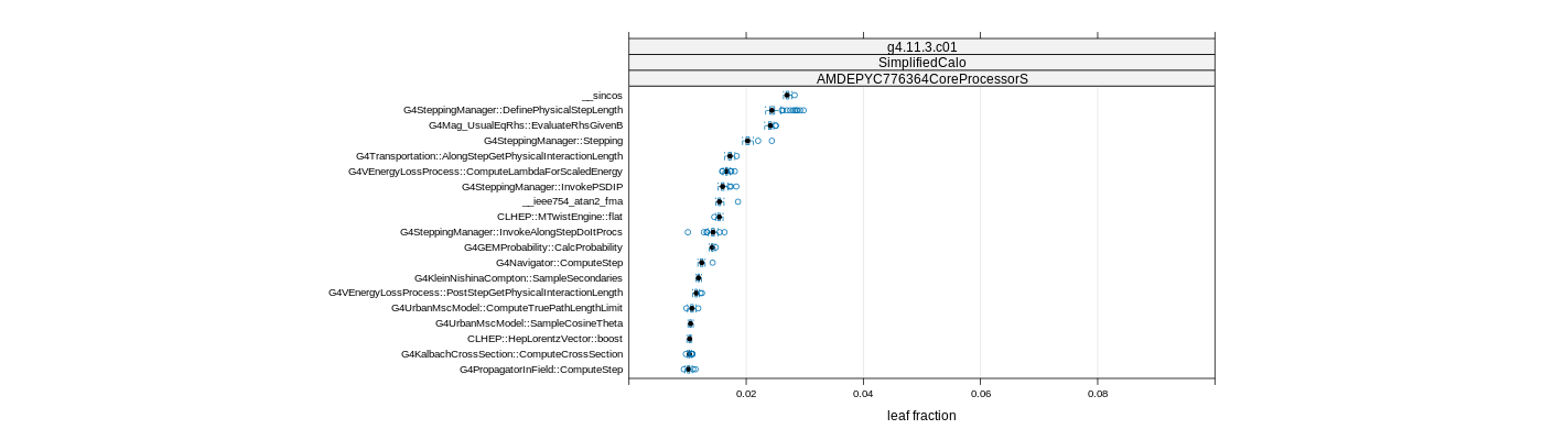 prof_big_functions_frac_plot_01.png