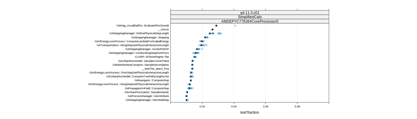 prof_big_functions_frac_plot_01.png