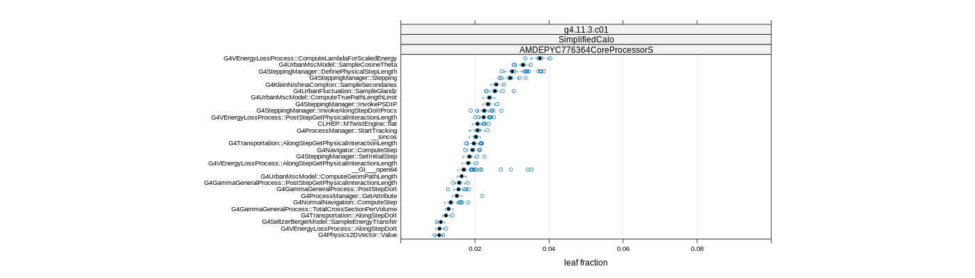 prof_big_functions_frac_plot_01.png