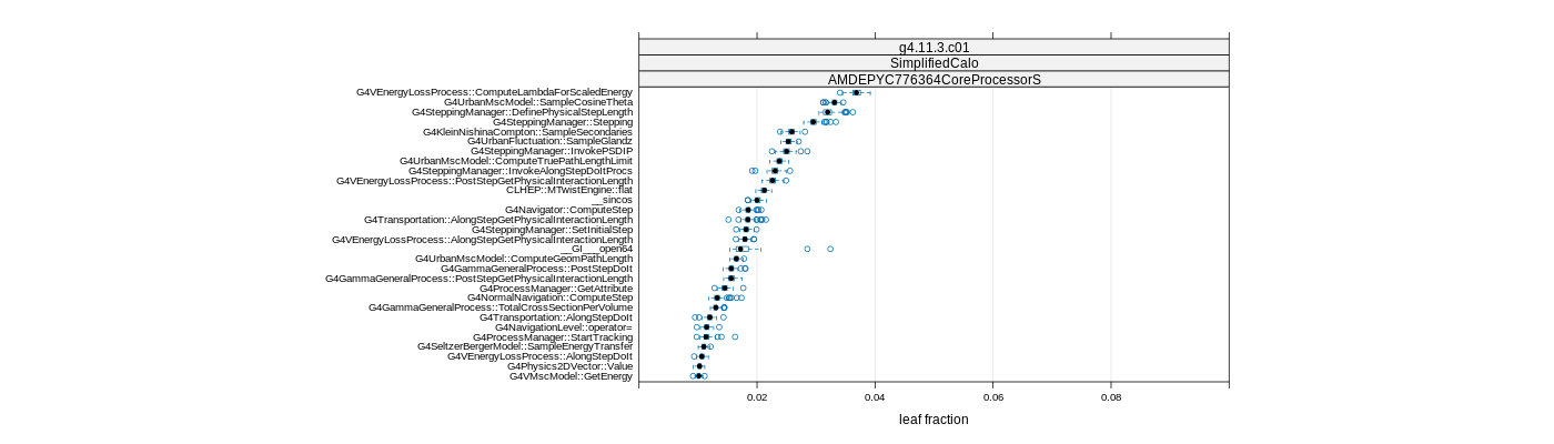 prof_big_functions_frac_plot_01.png