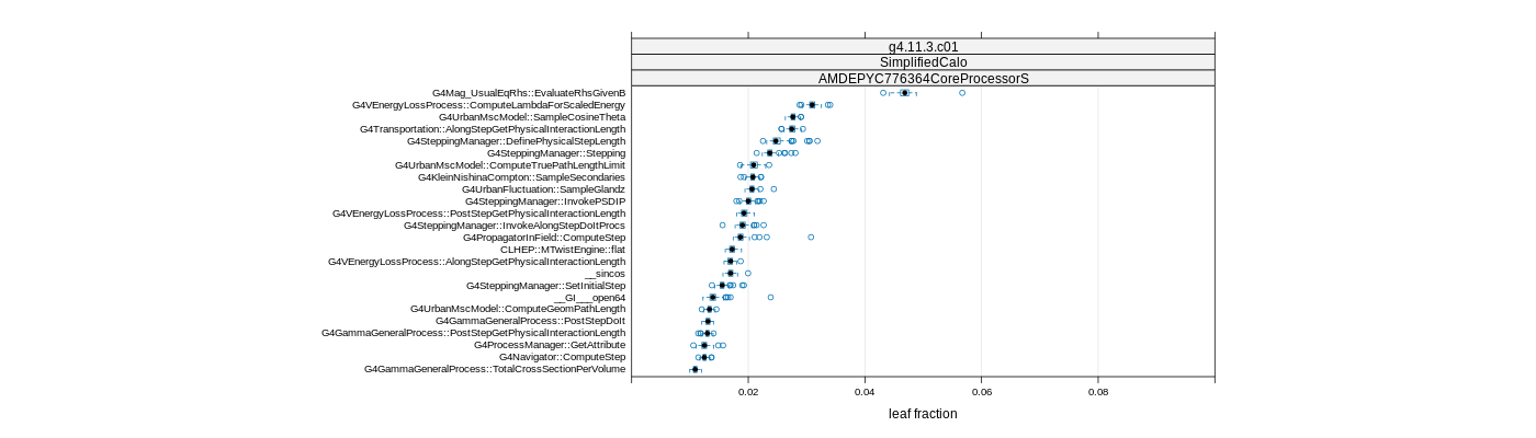 prof_big_functions_frac_plot_01.png