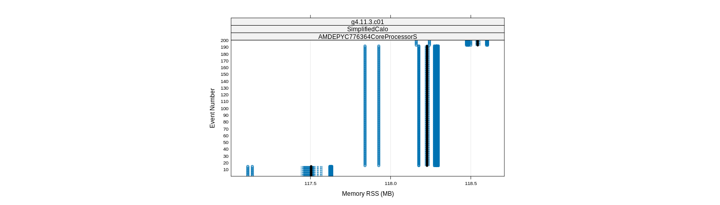 prof_memory_rss_plot.png