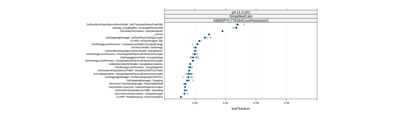 prof_big_functions_frac_plot_01.png