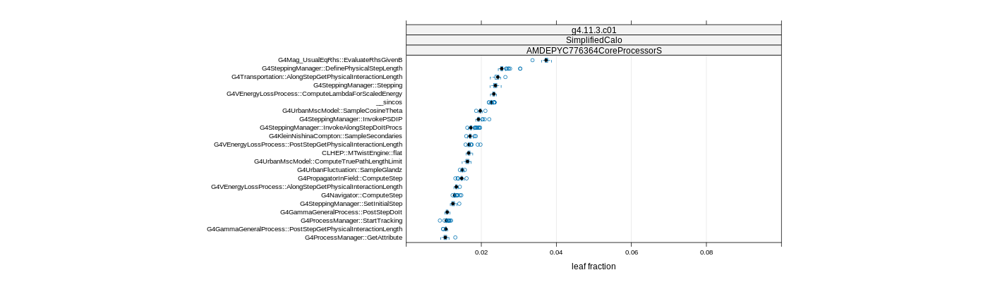 prof_big_functions_frac_plot_01.png