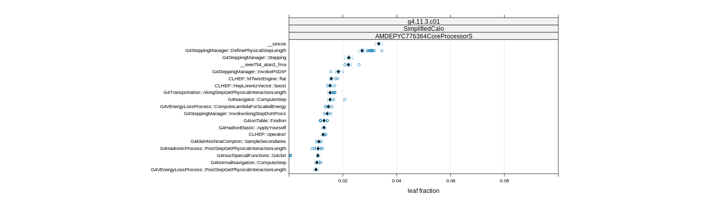 prof_big_functions_frac_plot_01.png